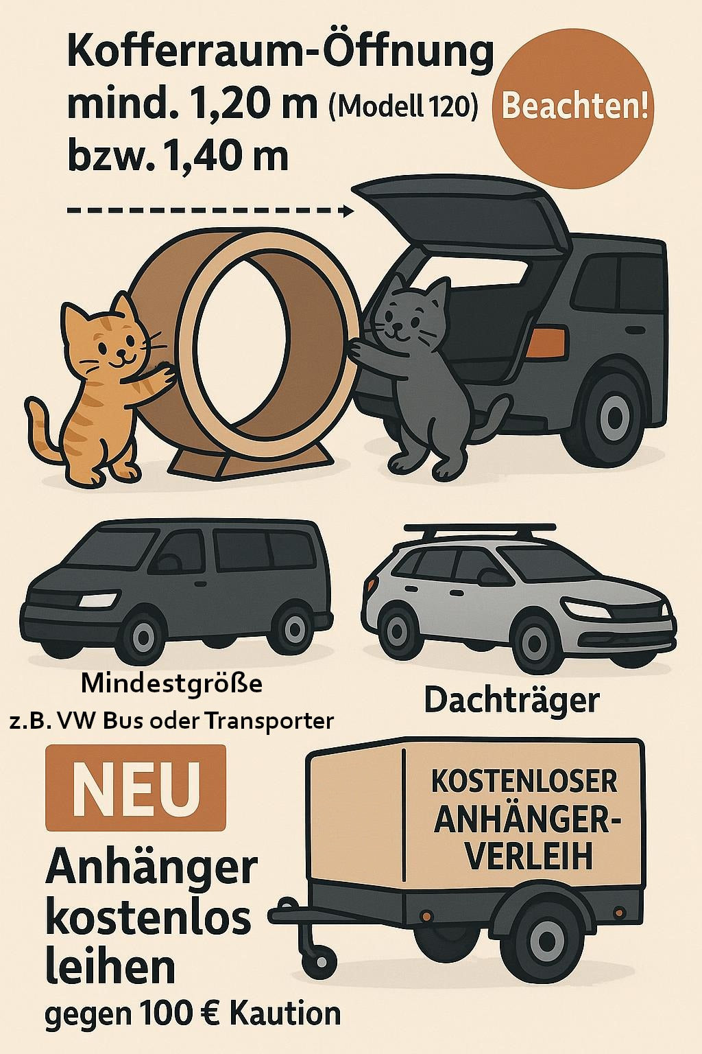 ELMATO Katzenlaufrad B-Ware & Neuwertig: Simba, Rocky WAND- & STAND-Modell